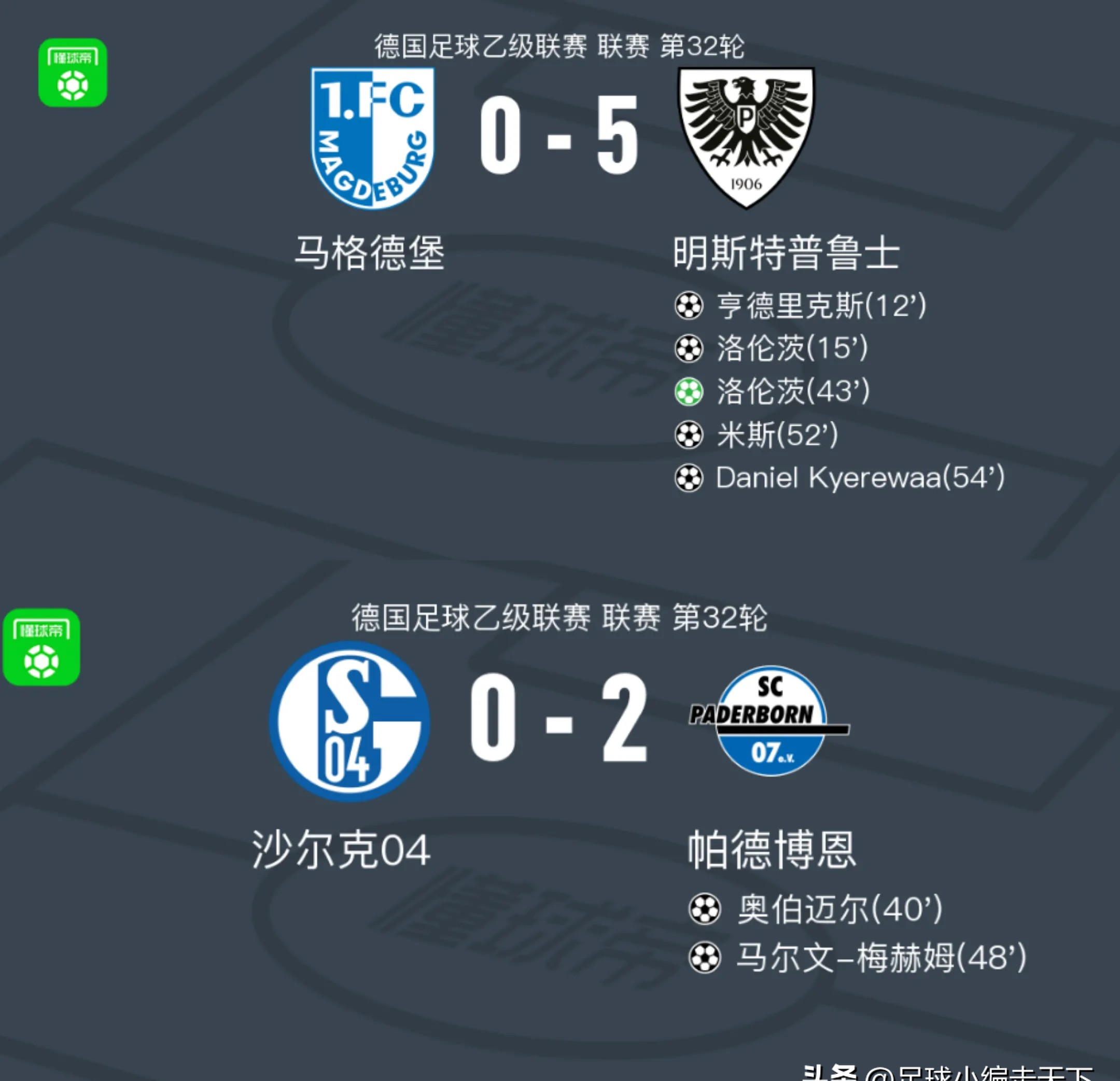 世俱杯奖金-沙尔克主场逼平对手，德甲保级压力不减