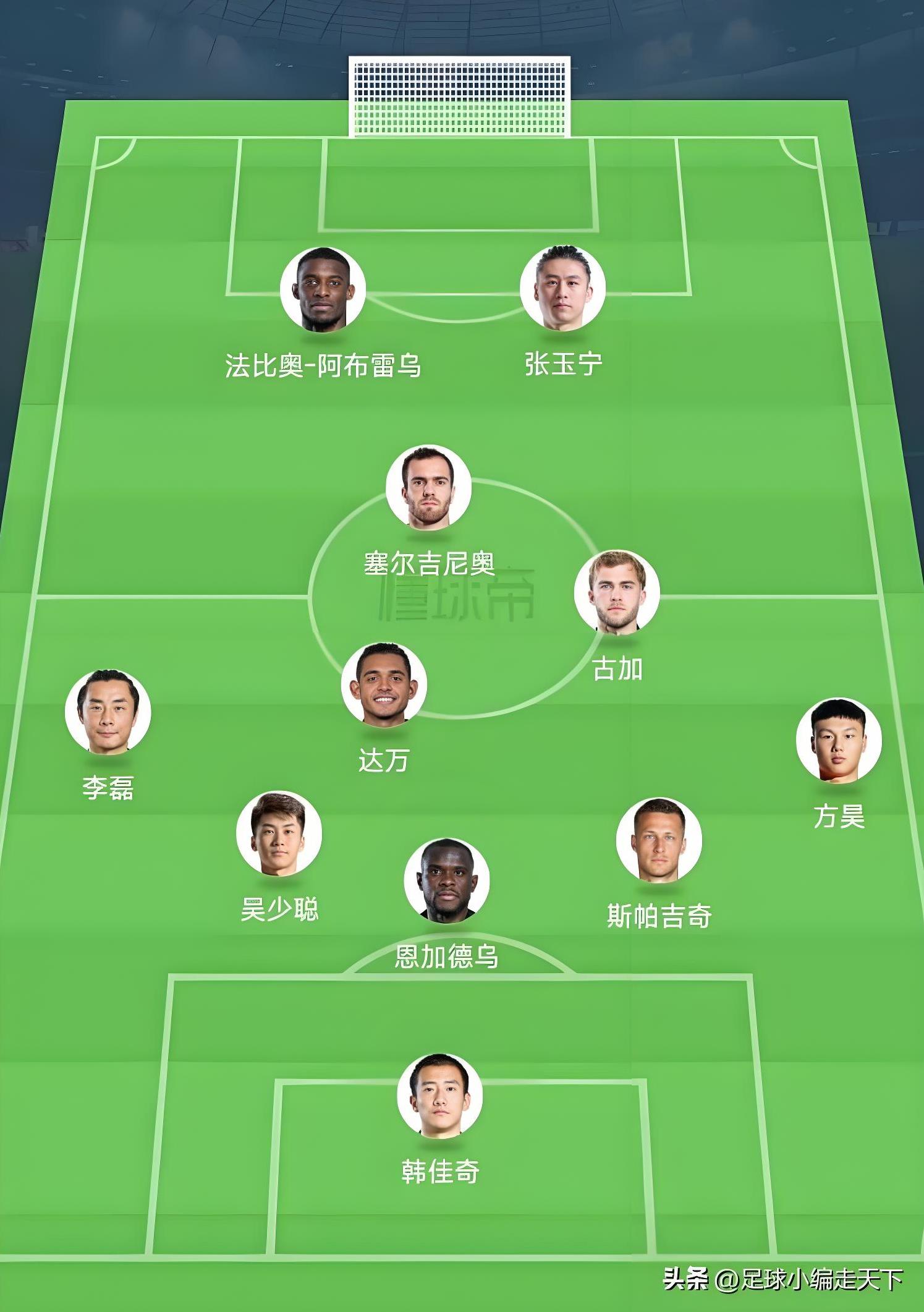 世俱杯直播-包含国安主场2-2战平鲁能，继续稳固积分榜位置的词条