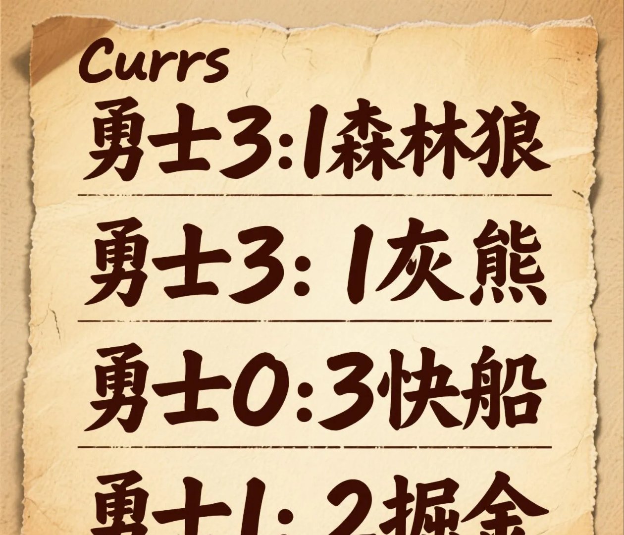 快船逆转灰熊，连胜序幕拉开队史最佳战绩