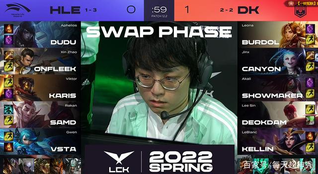 100T轻取G2,Canyon极限生还后反打宿命之战四强赛,留下经典瞬间的简单介绍 100T轻取G2,Canyon极限生还后反打宿命之战四强赛,留下经典瞬间的简单介绍